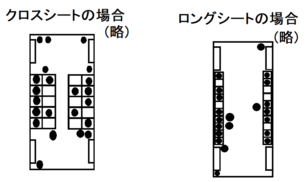 静岡 315 系 JR東海315系で「静岡ロングシート地獄」に変化なし。ただし全編成トイレ付きに